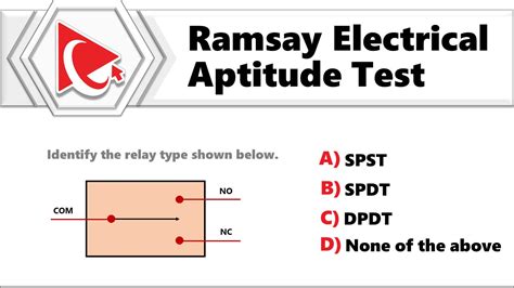 is the ramsey test hard|what ramsay test is required.